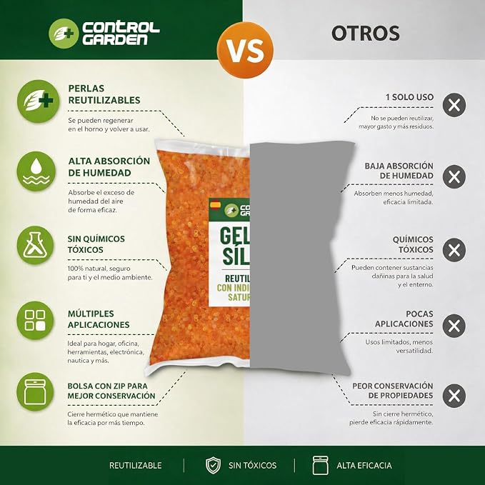 Gel de Sílice Naranja 1KG - Imagen 2